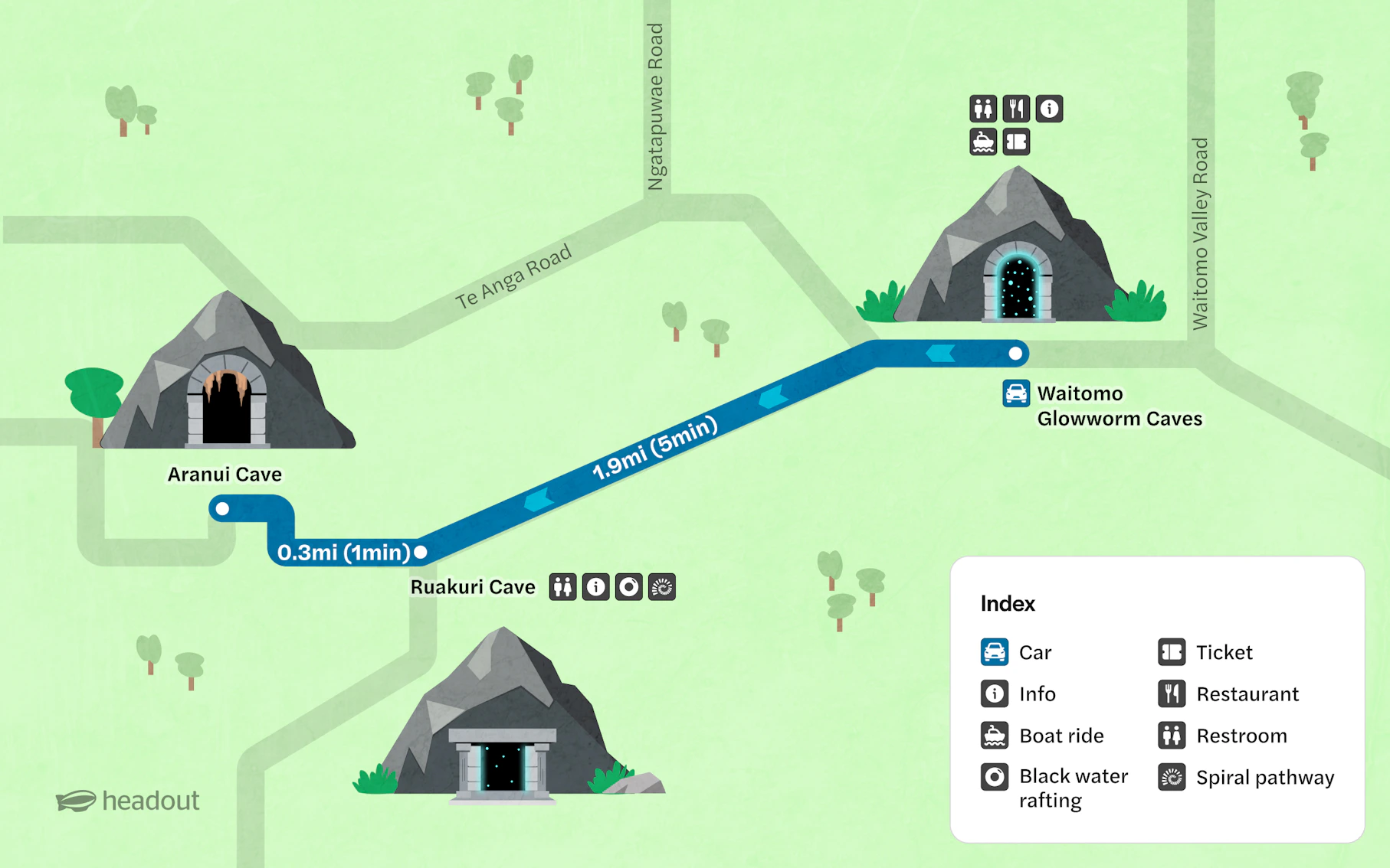 Map showing route from Waitomo Glowworm Caves to Aranui and Ruakuri Caves.