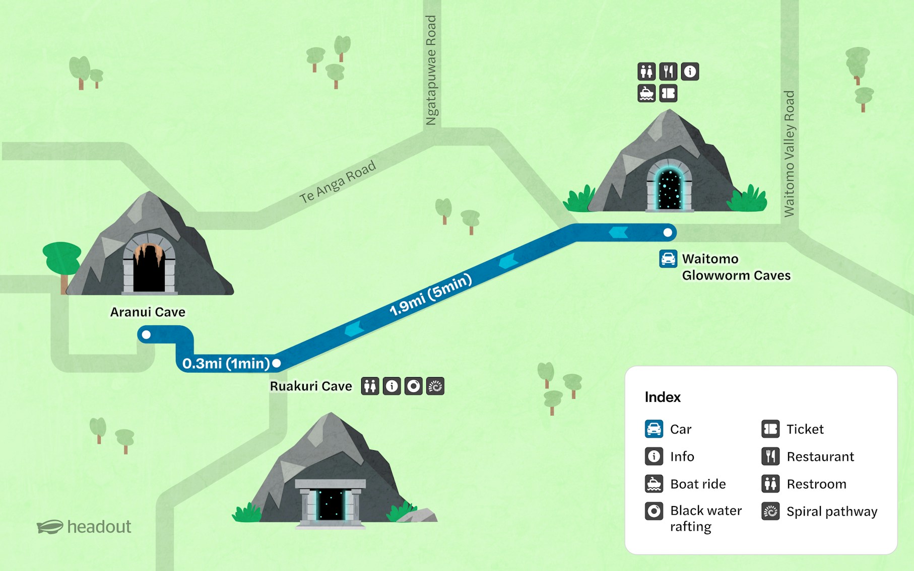 Map showing route from Waitomo Glowworm Caves to Aranui and Ruakuri Caves.