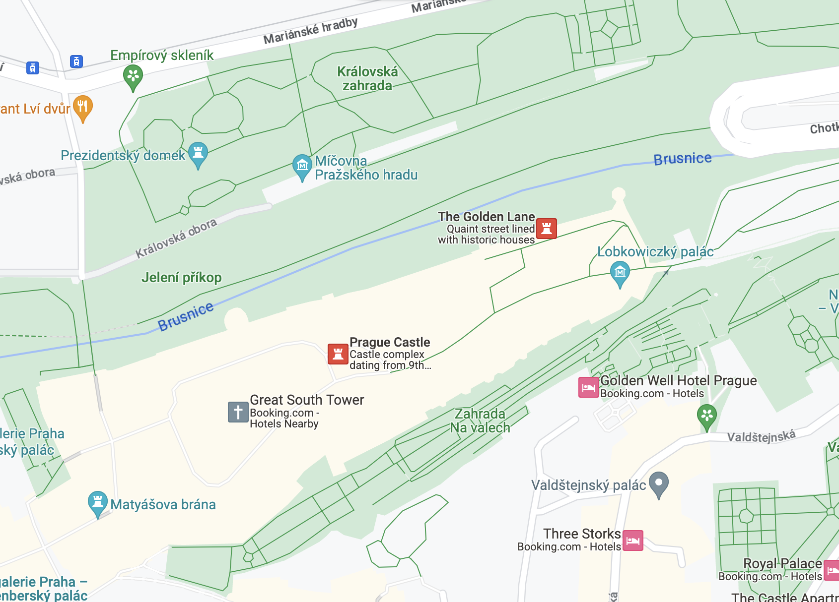 Golden Lane Prague- Location