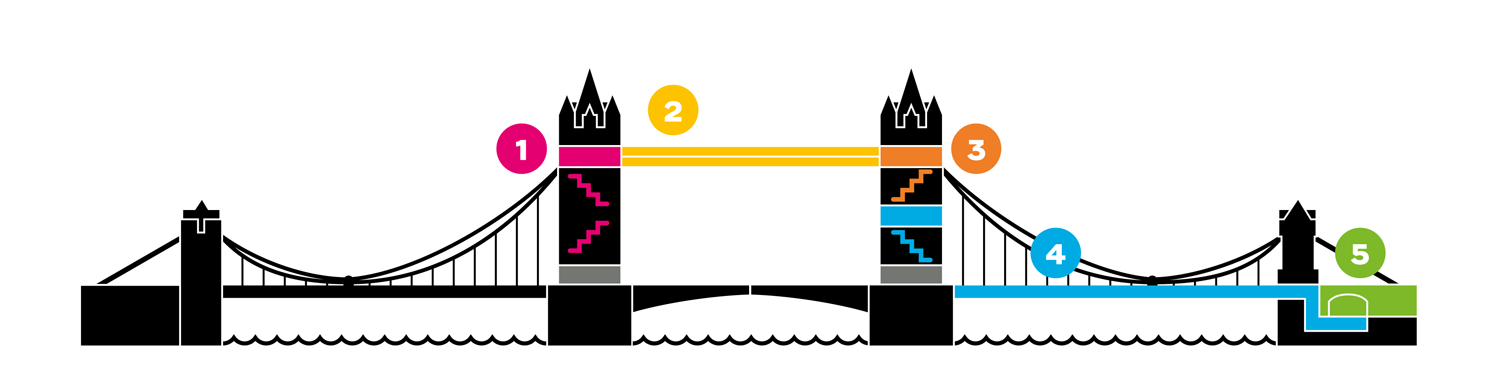 tower bridge map