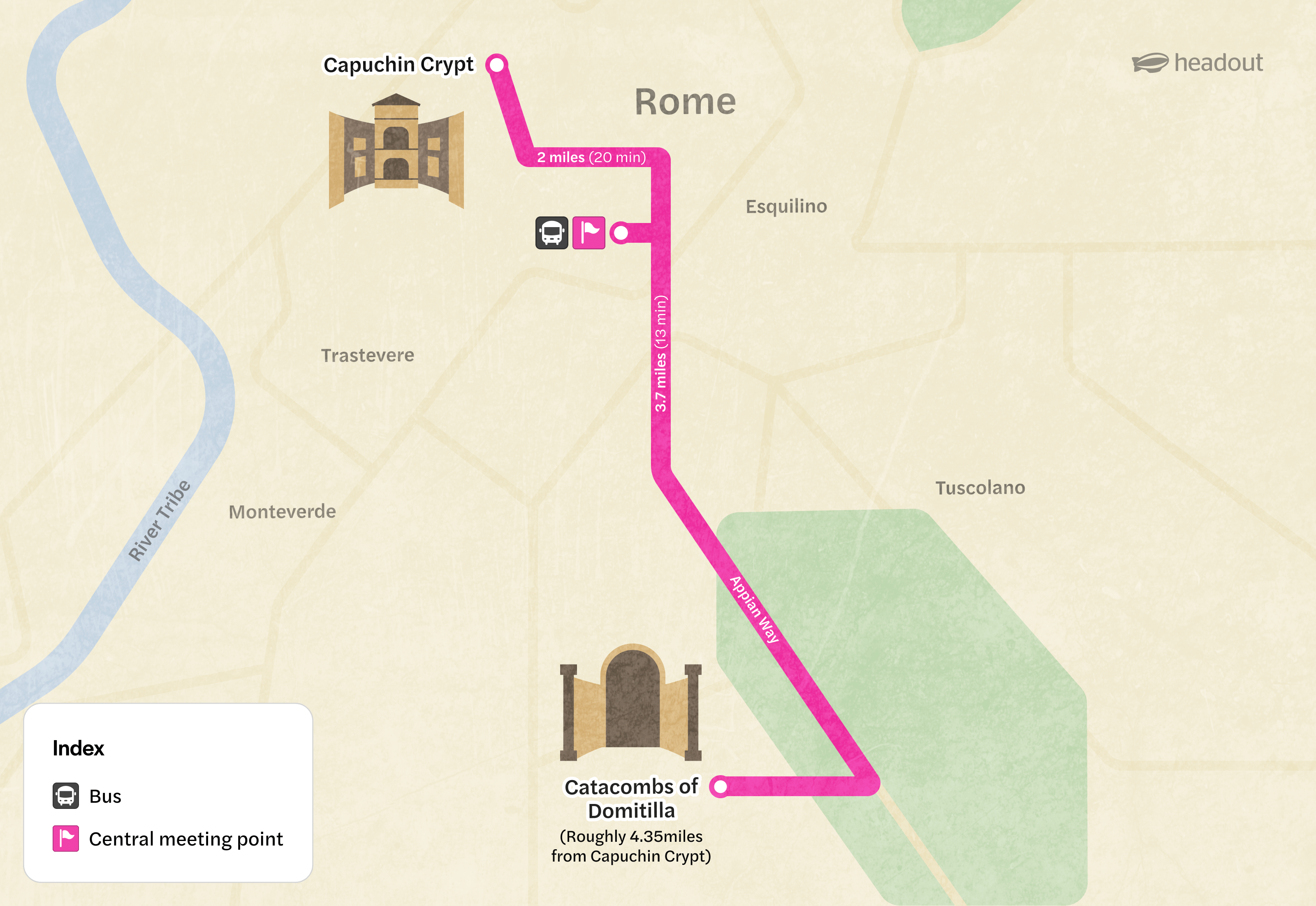 Catacombs of Domitilla map