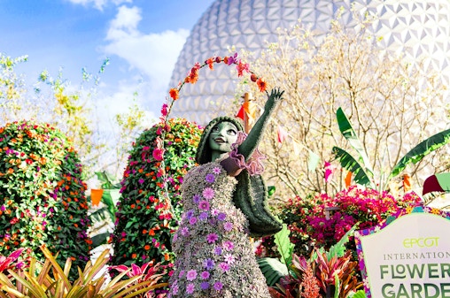 EPCOT 1-Day Ticket