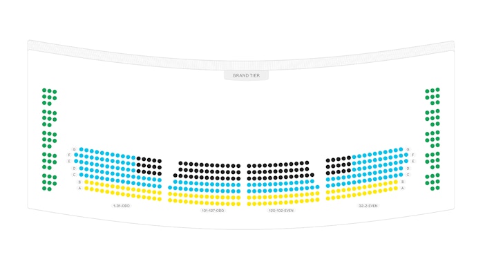 Metropolitan Opera House Grand Tier