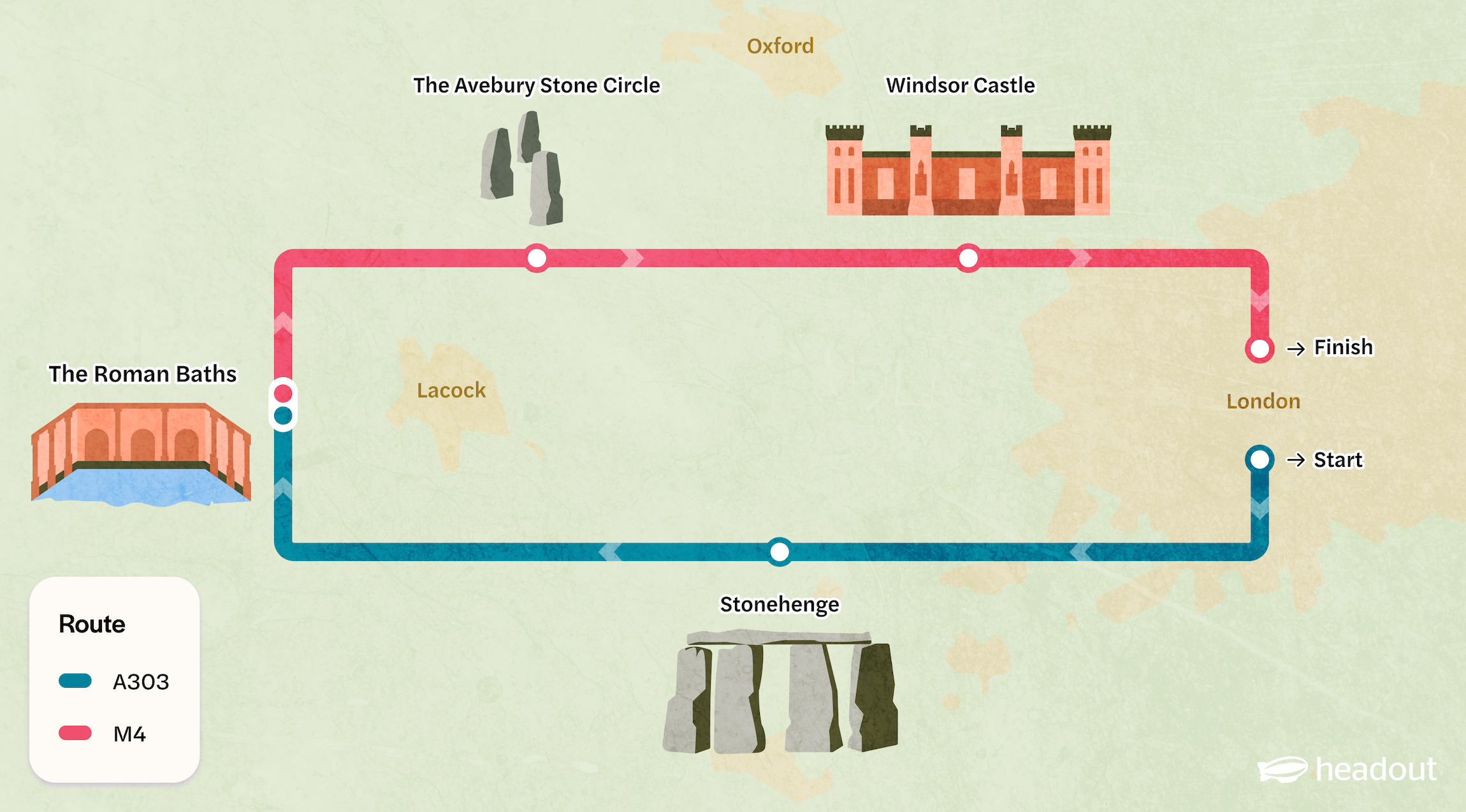 Stonehenge site map in English showing layout and visitor pathways.