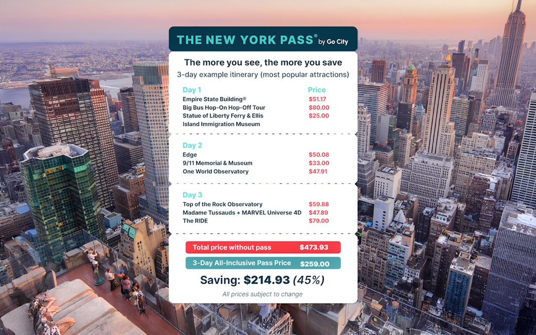 New York City skyline with Go City Pass itinerary showing savings on attractions like Empire State Building and 9/11 Memorial.