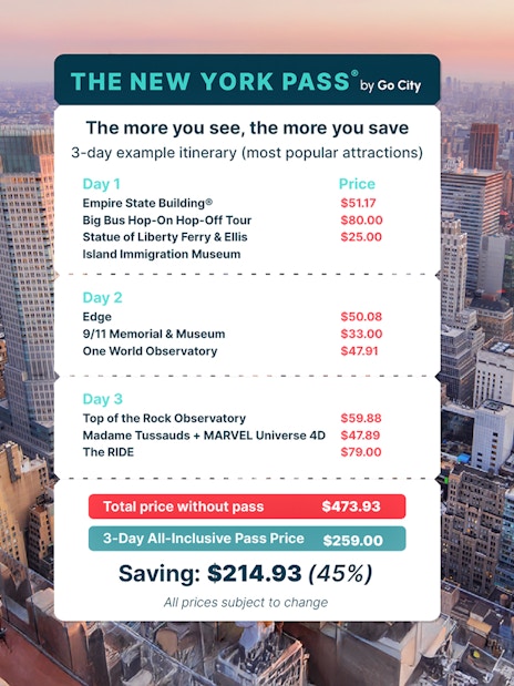 New York City skyline with Go City Pass itinerary showing savings on attractions like Empire State Building and 9/11 Memorial.