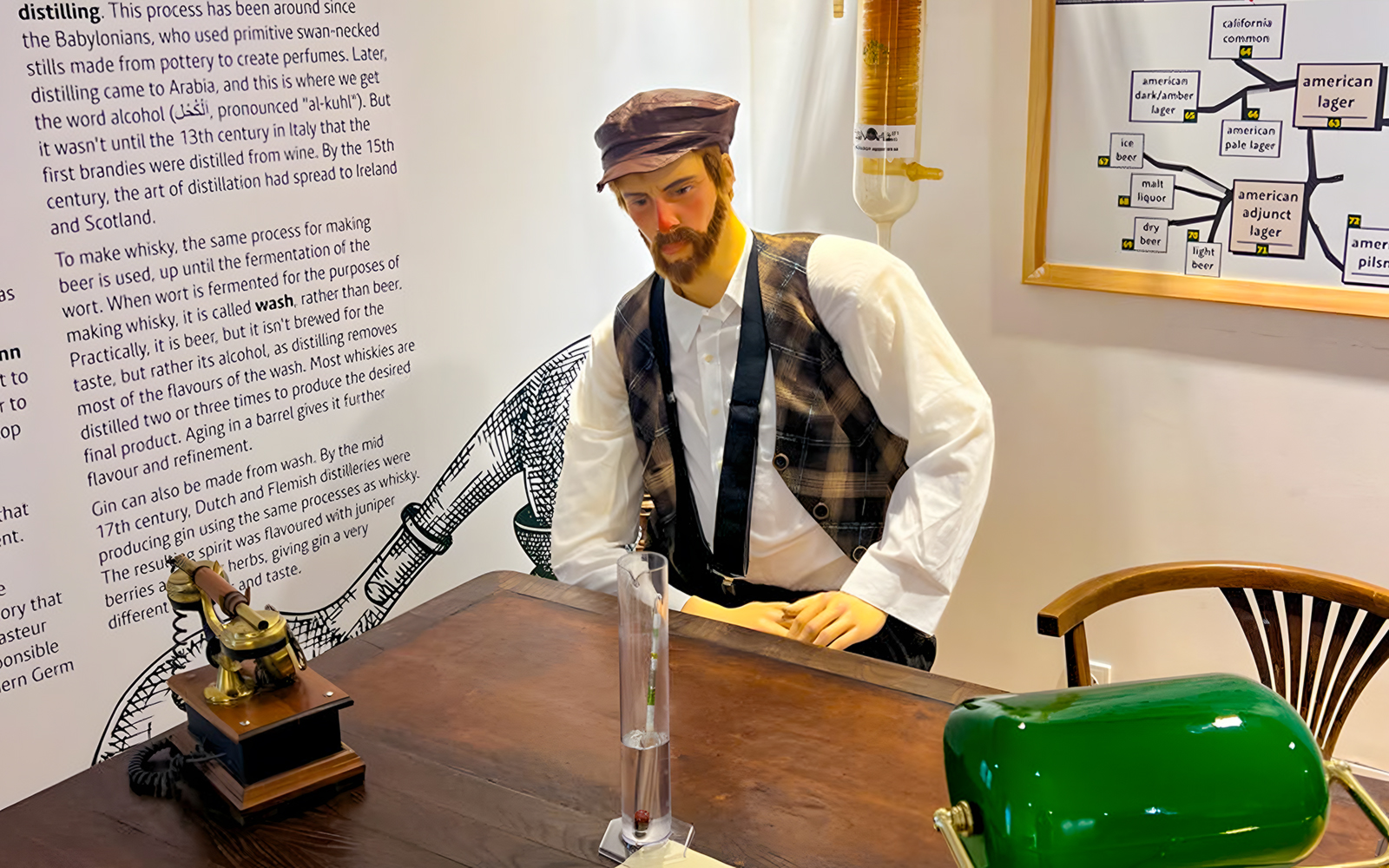 Mannequin in traditional attire at Prague Beer Museum exhibit.