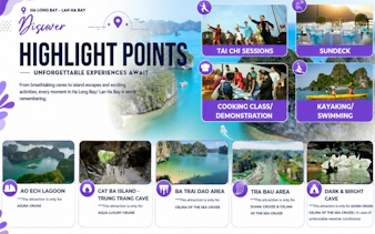 Ha Long & Lan Ha Bay luxury cruise highlights with Tai Chi, cooking class, kayaking, and cave exploration.