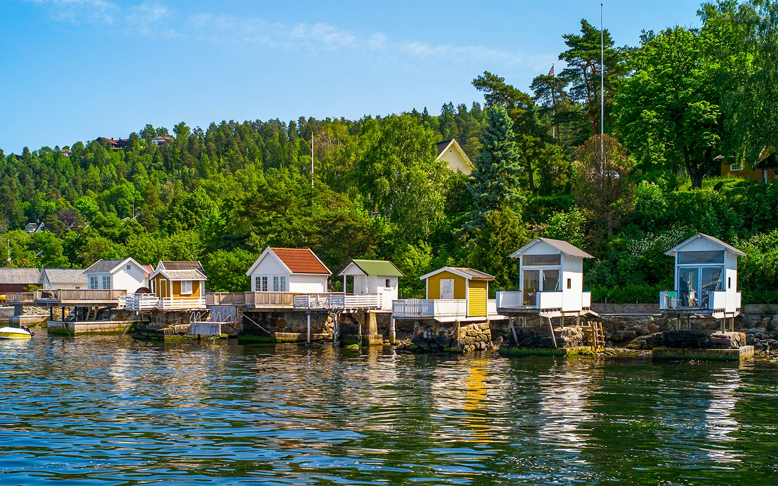 Nesodden Peninsula Oslo
