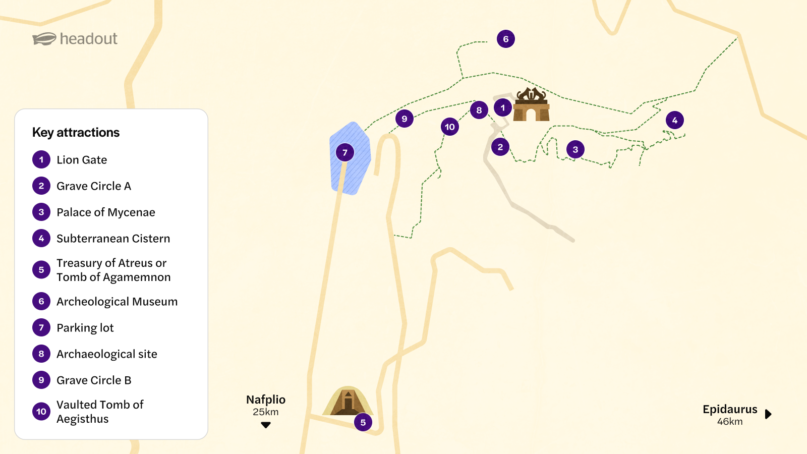 Map of Mycenae highlighting key attractions like Lion Gate and Palace of Mycenae.