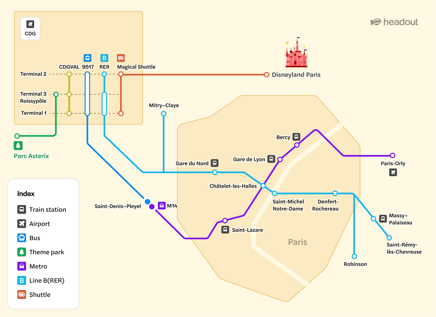 Map of airport transfers from CDG and Orly to Disneyland Paris and key train stations.