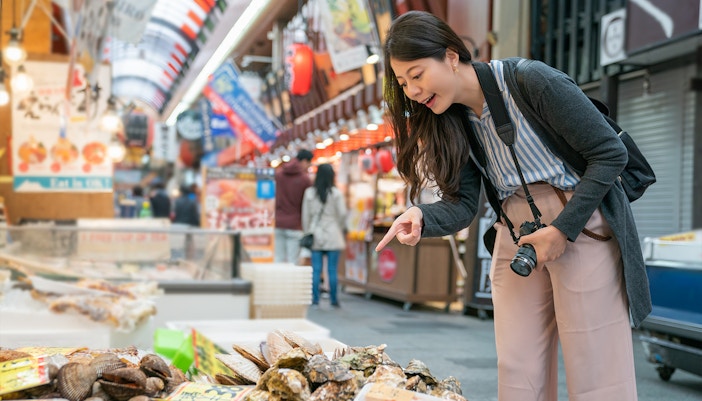 Market visits