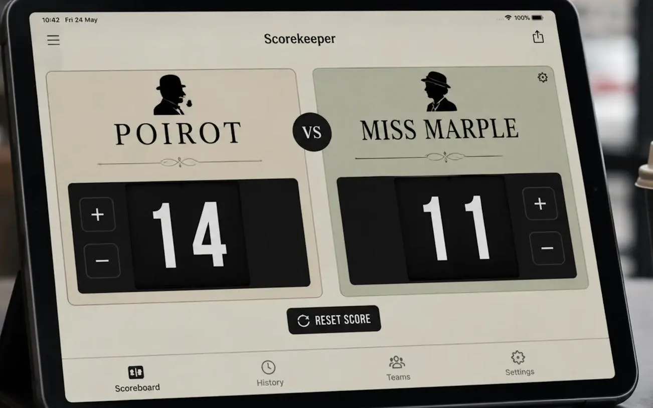 Scoreboard for Poirot vs Miss Marple on Agatha Christie London Walking Tour.