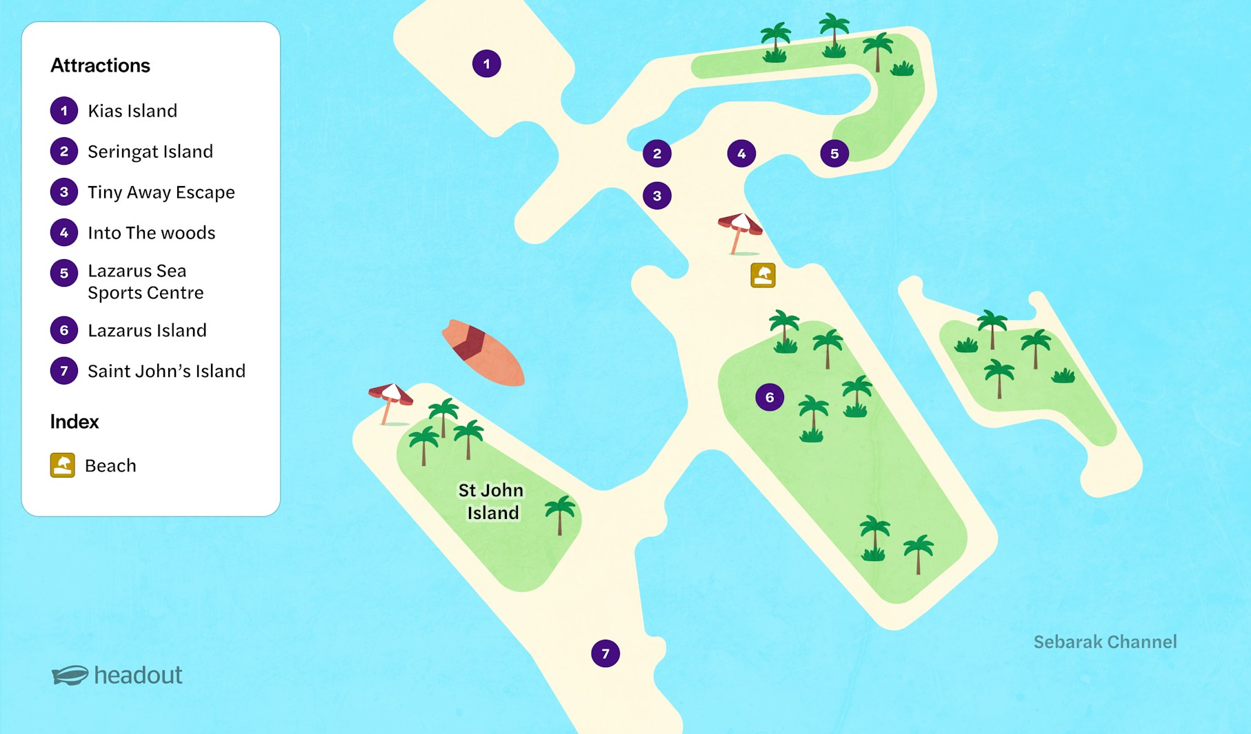 southern islands singapore