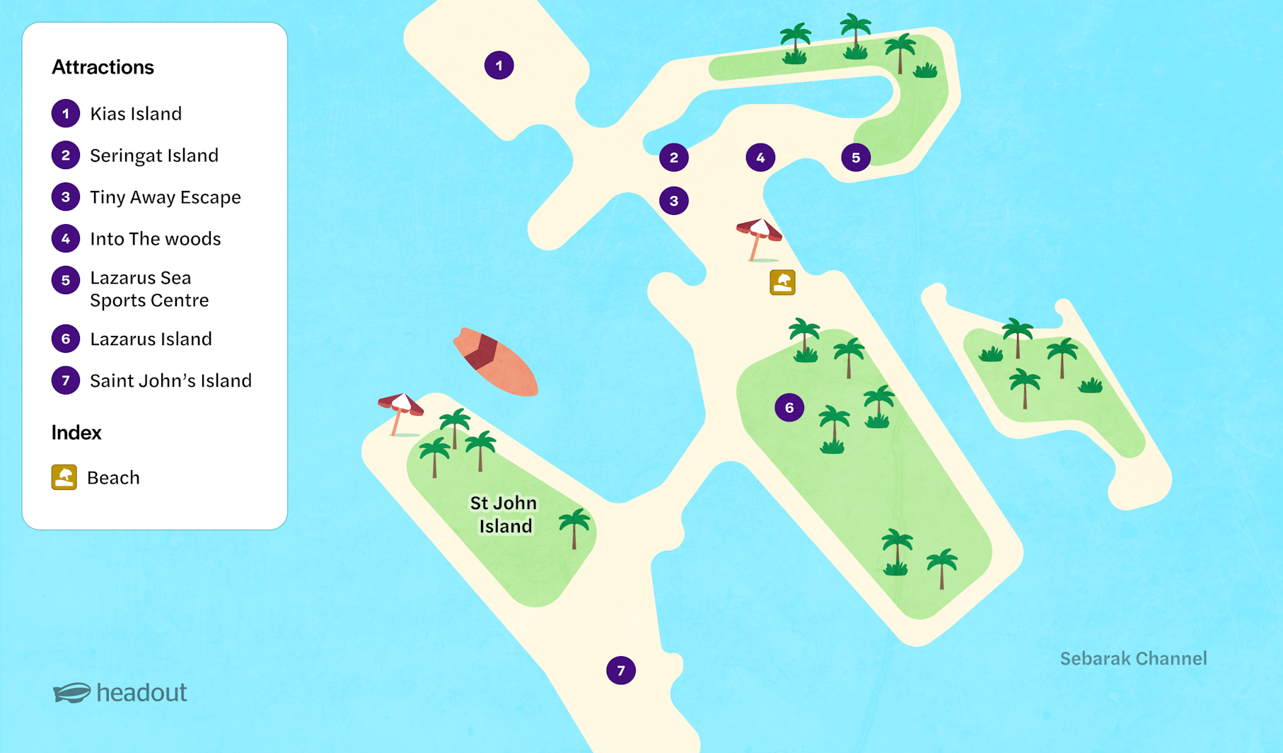 southern islands singapore