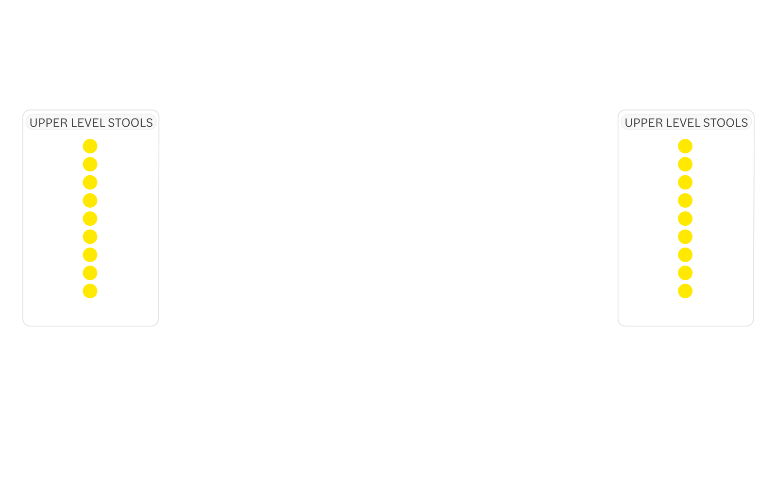 Soho theatre Upstairs Seat Plan