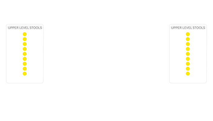 Soho theatre Upstairs Seat Plan