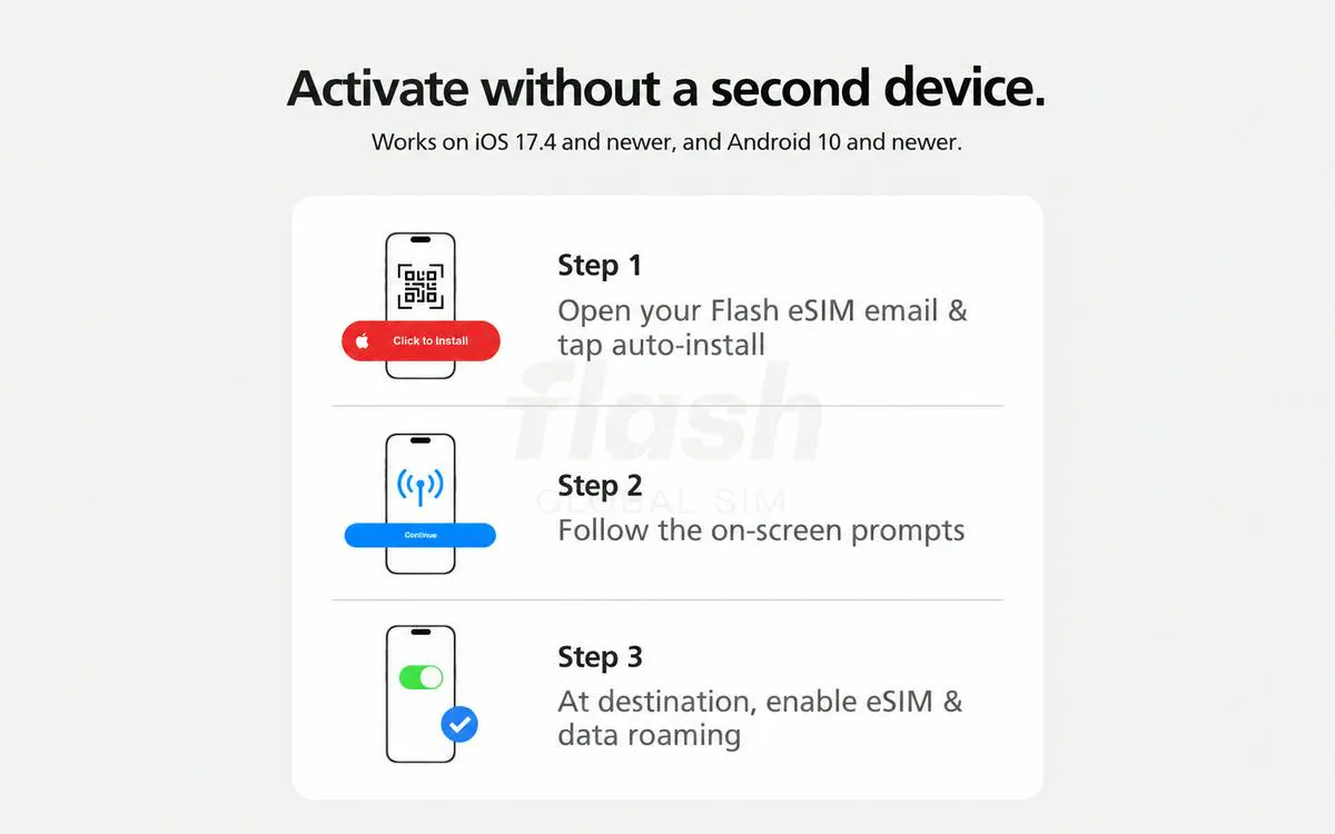 Steps to activate UAE eSIM data plan on iOS and Android devices.
