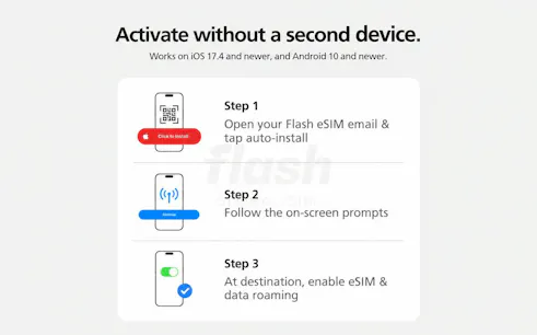 Steps to activate UAE eSIM data plan on iOS and Android devices.