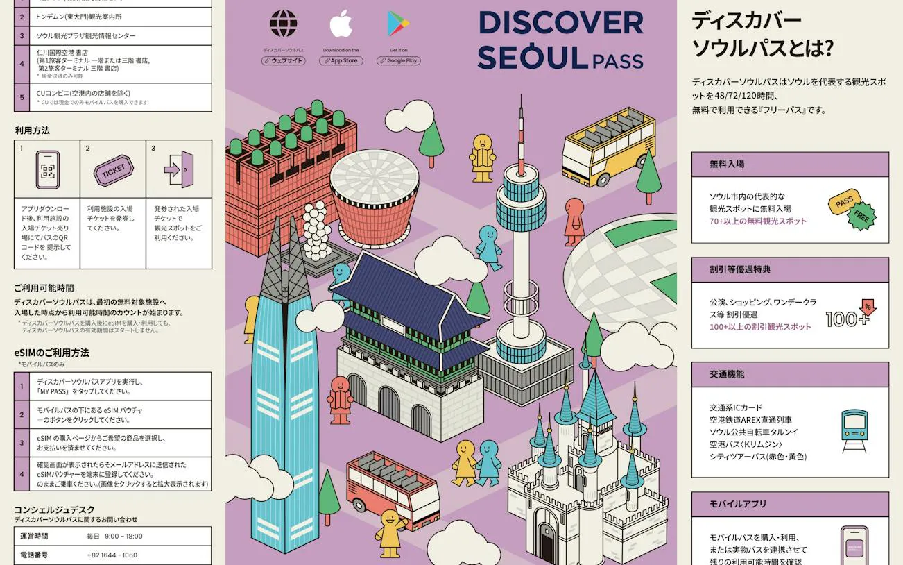 Discover Seoul Pass illustration with iconic landmarks like Namsan Tower and Lotte World Tower.