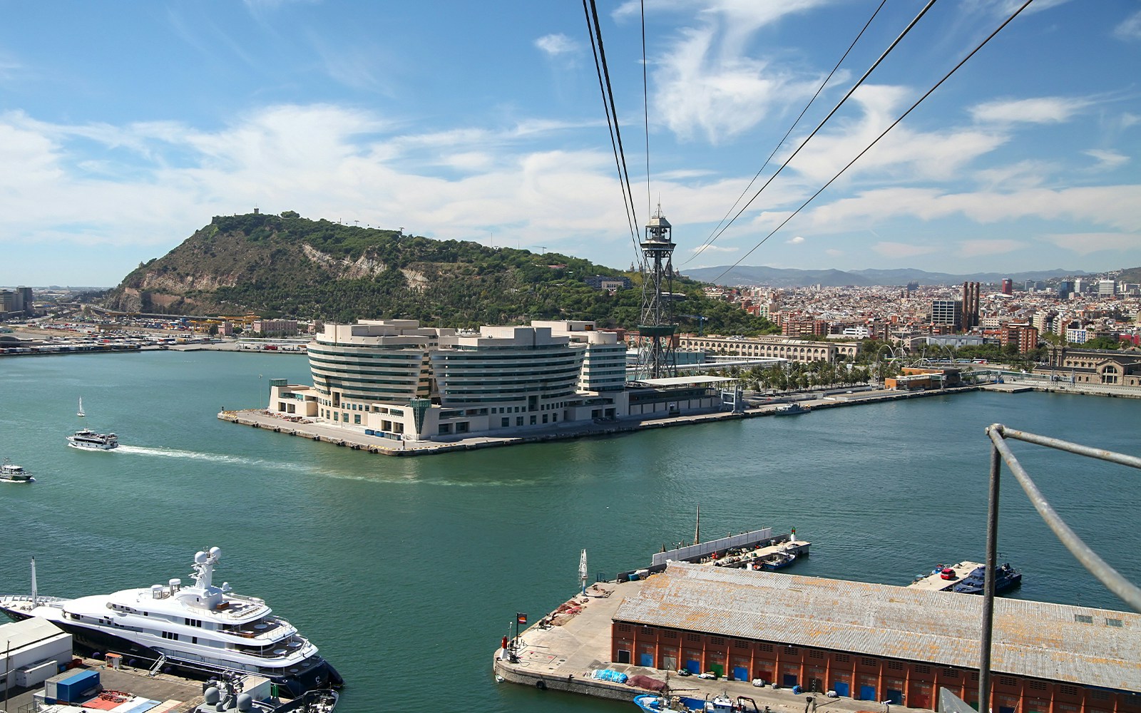 Montjuïc Cable Car Barcelona Travel Card