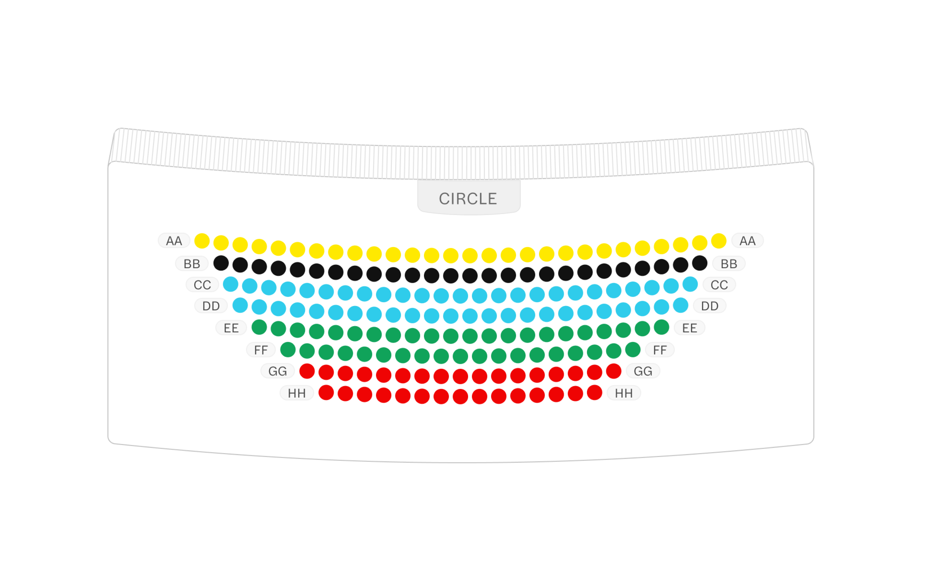 Churchill Theatre Circle
