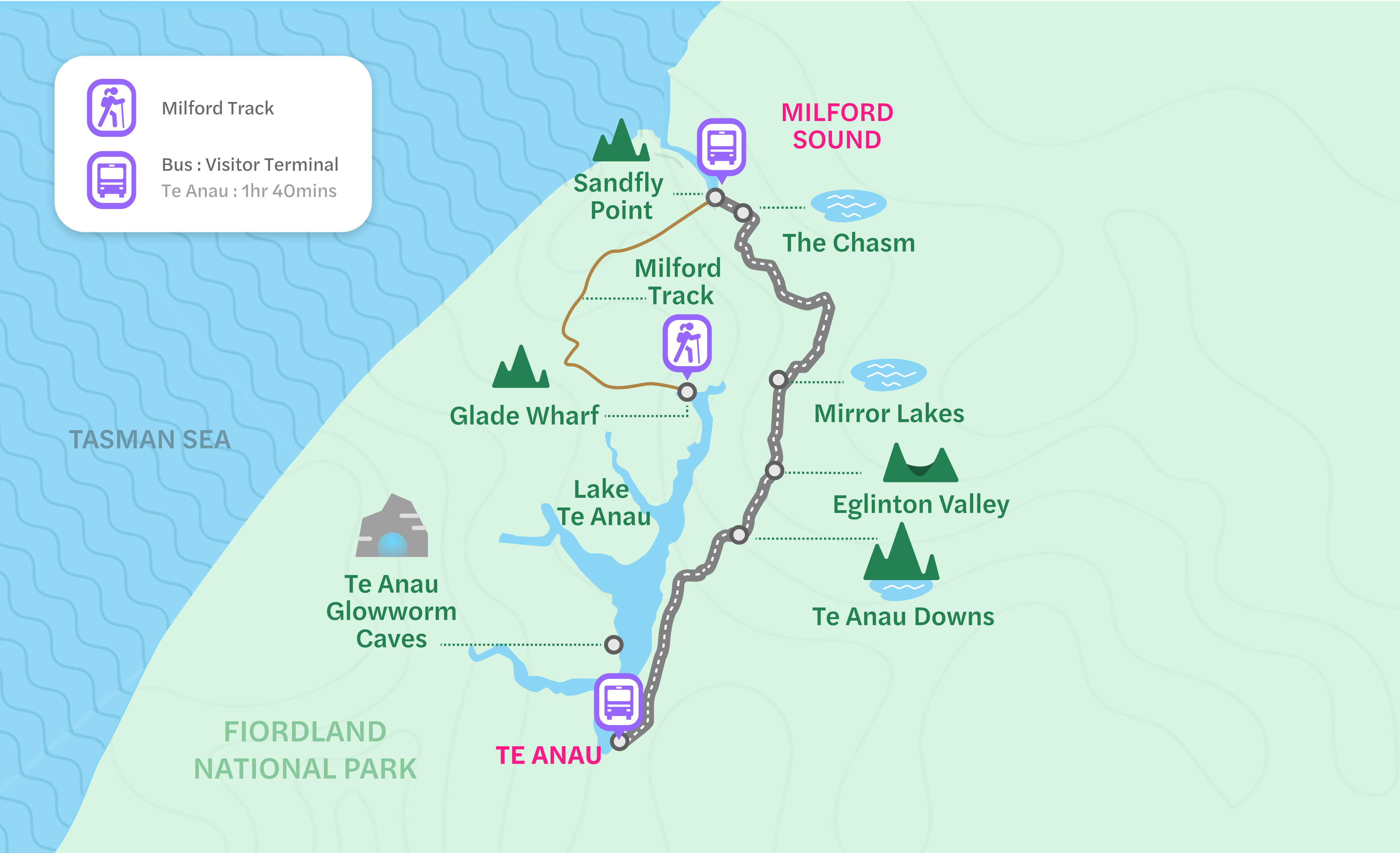 Milford Sound tours from Te Anau