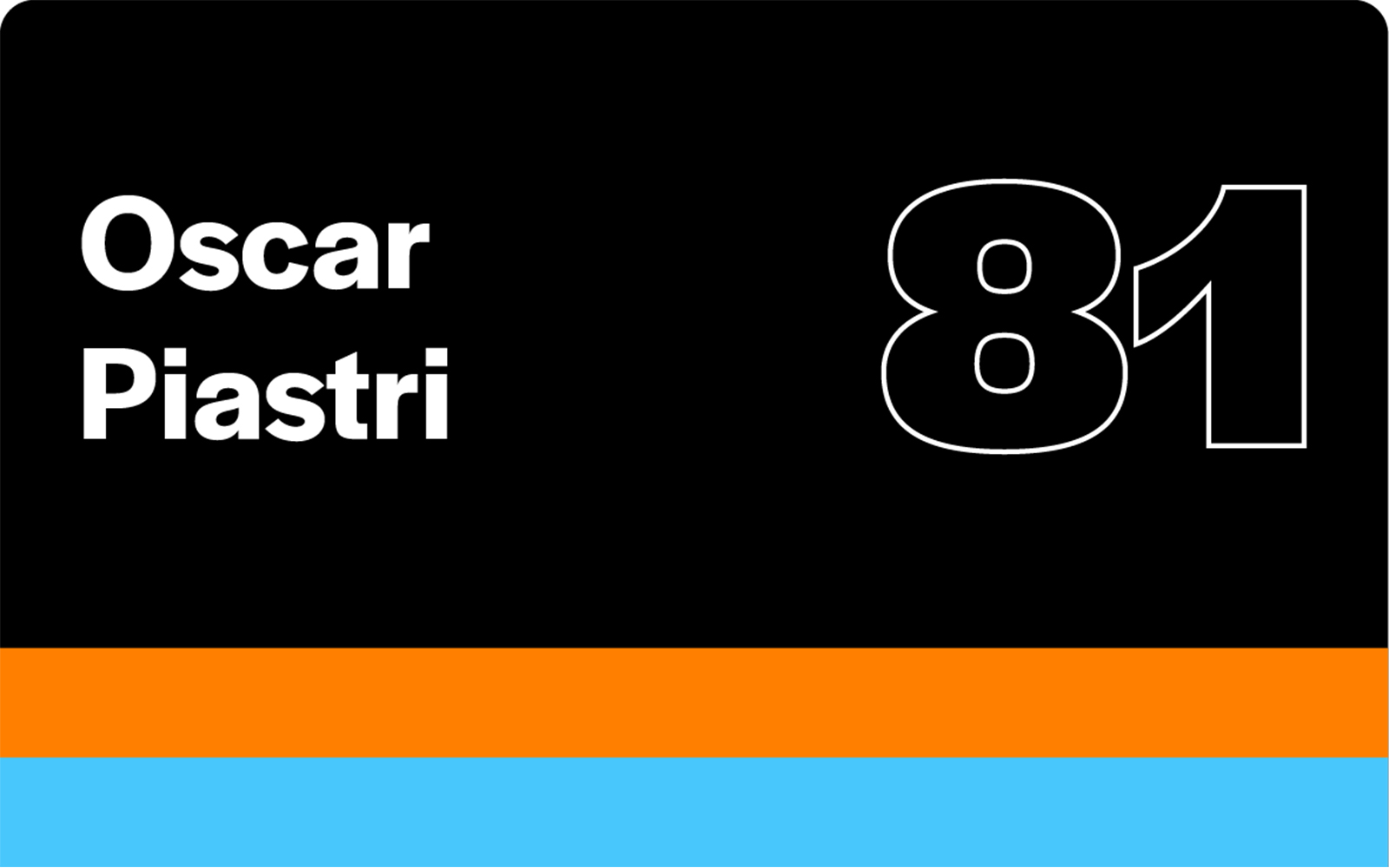 F1 Drivers Oscar Piastri