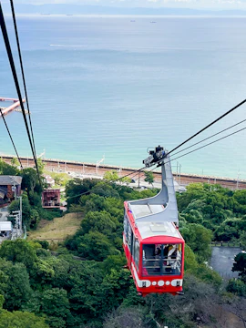 Kyoto Osaka Sightseeing Pass Card