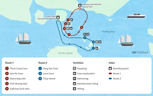 Ha Long Bay route map showing caves, islets, and activities like kayaking and hiking.