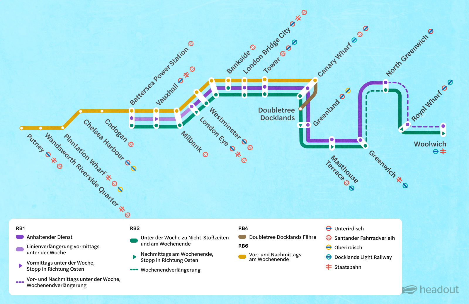 Bootsfahrt Themse London Preise