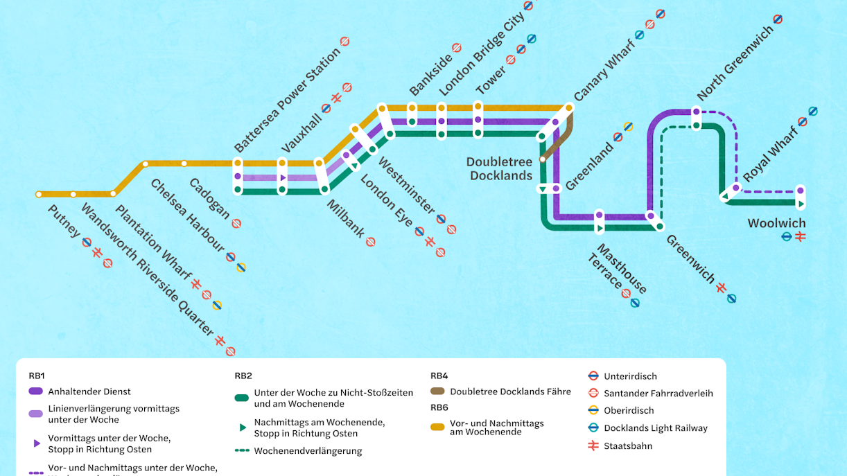 Bootsfahrt Themse London Preise