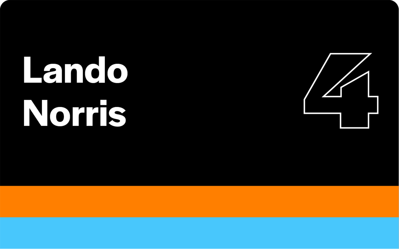 F1 Drivers Lando Norris