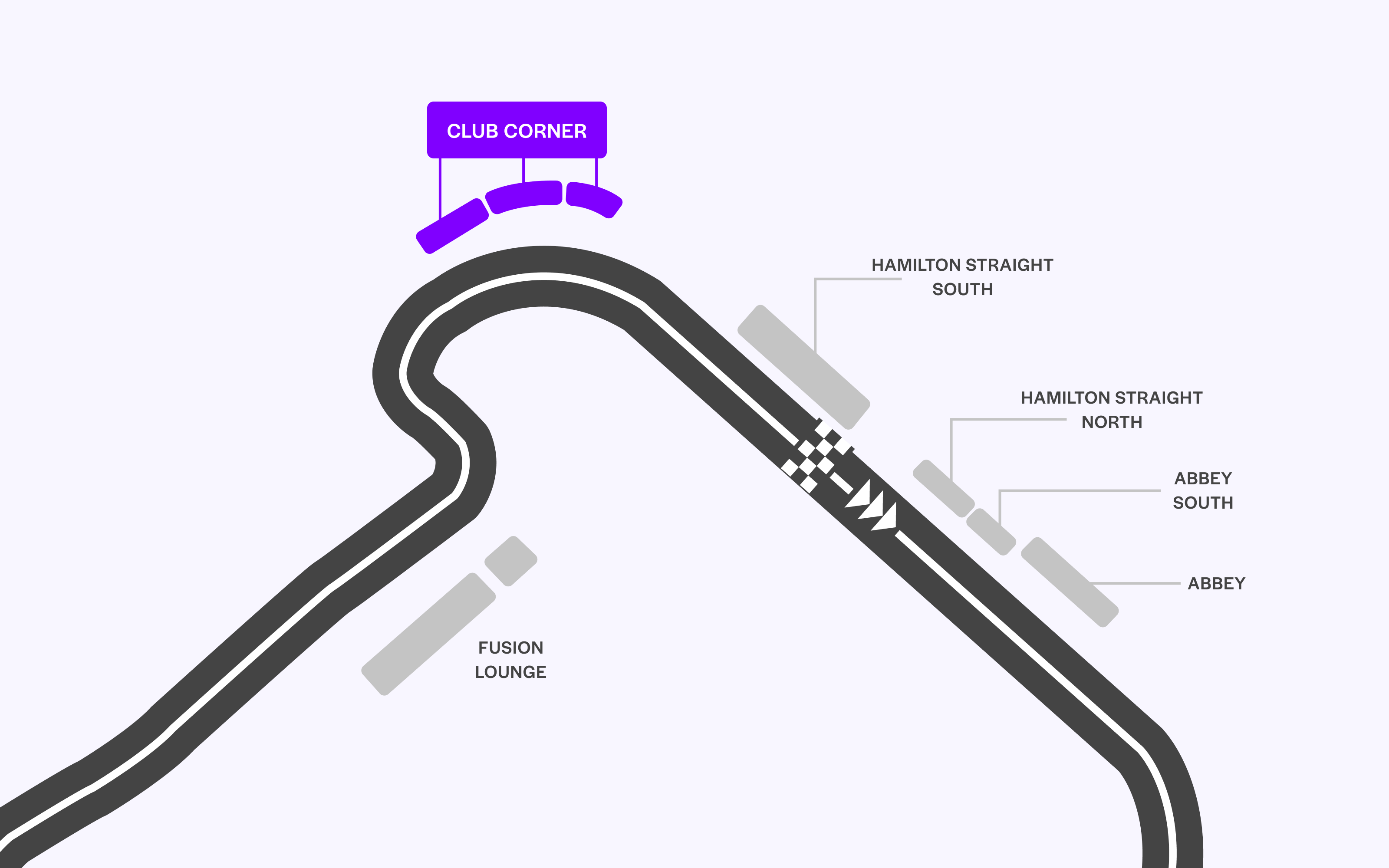 F1 Britse GP Plattegrond