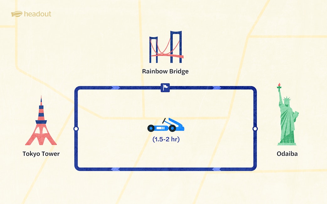 Tokyo Bay go-kart route map featuring Tokyo Tower, Rainbow Bridge, and Odaiba landmarks.