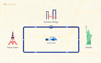 Tokyo Bay go-kart route map featuring Tokyo Tower, Rainbow Bridge, and Odaiba landmarks.