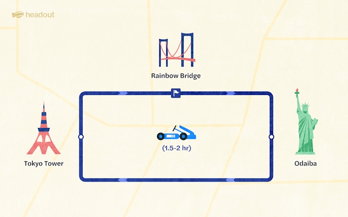 Tokyo Bay go-kart route map featuring Tokyo Tower, Rainbow Bridge, and Odaiba landmarks.