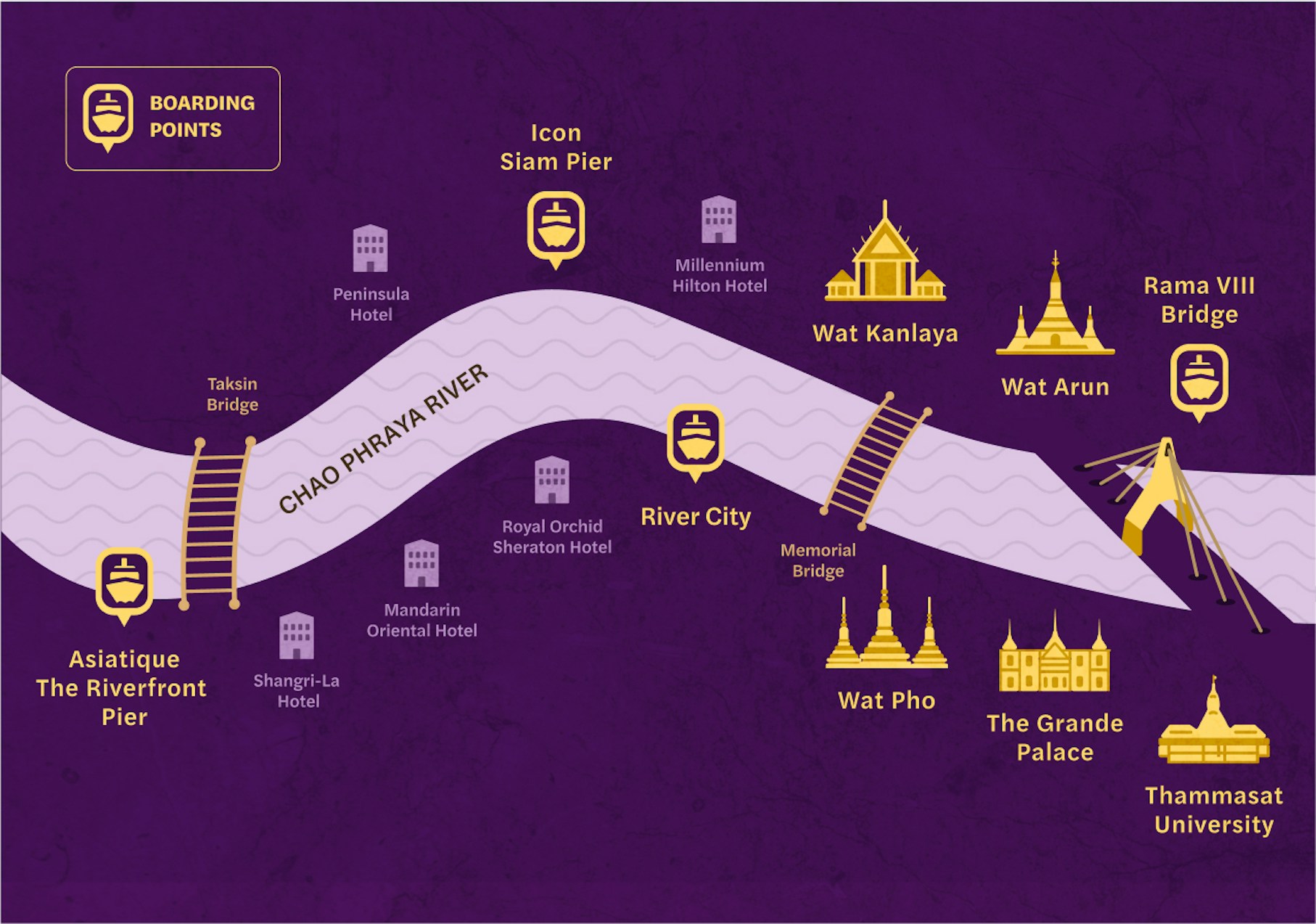 Bangkok river cruise boat on Chao Phraya River with city skyline in background.