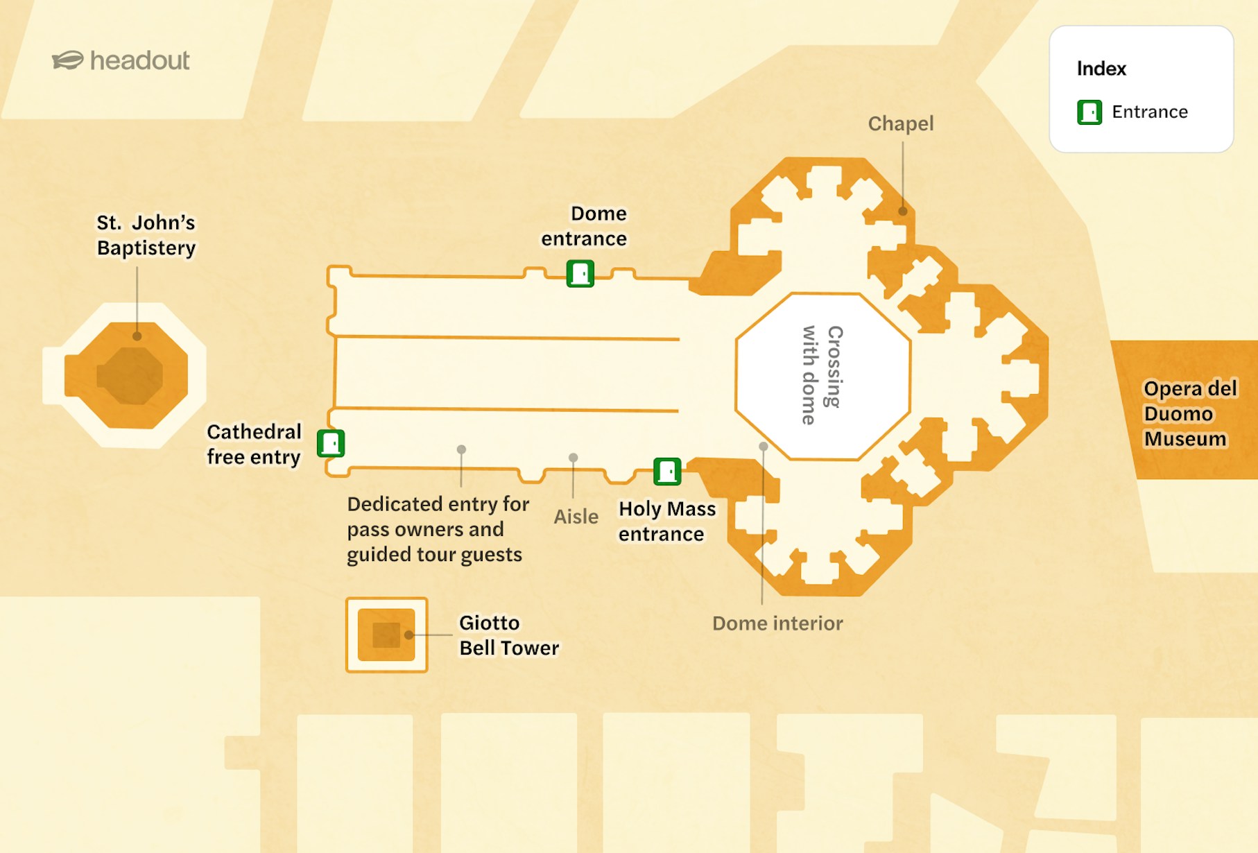 Duomo Florence Complex layout