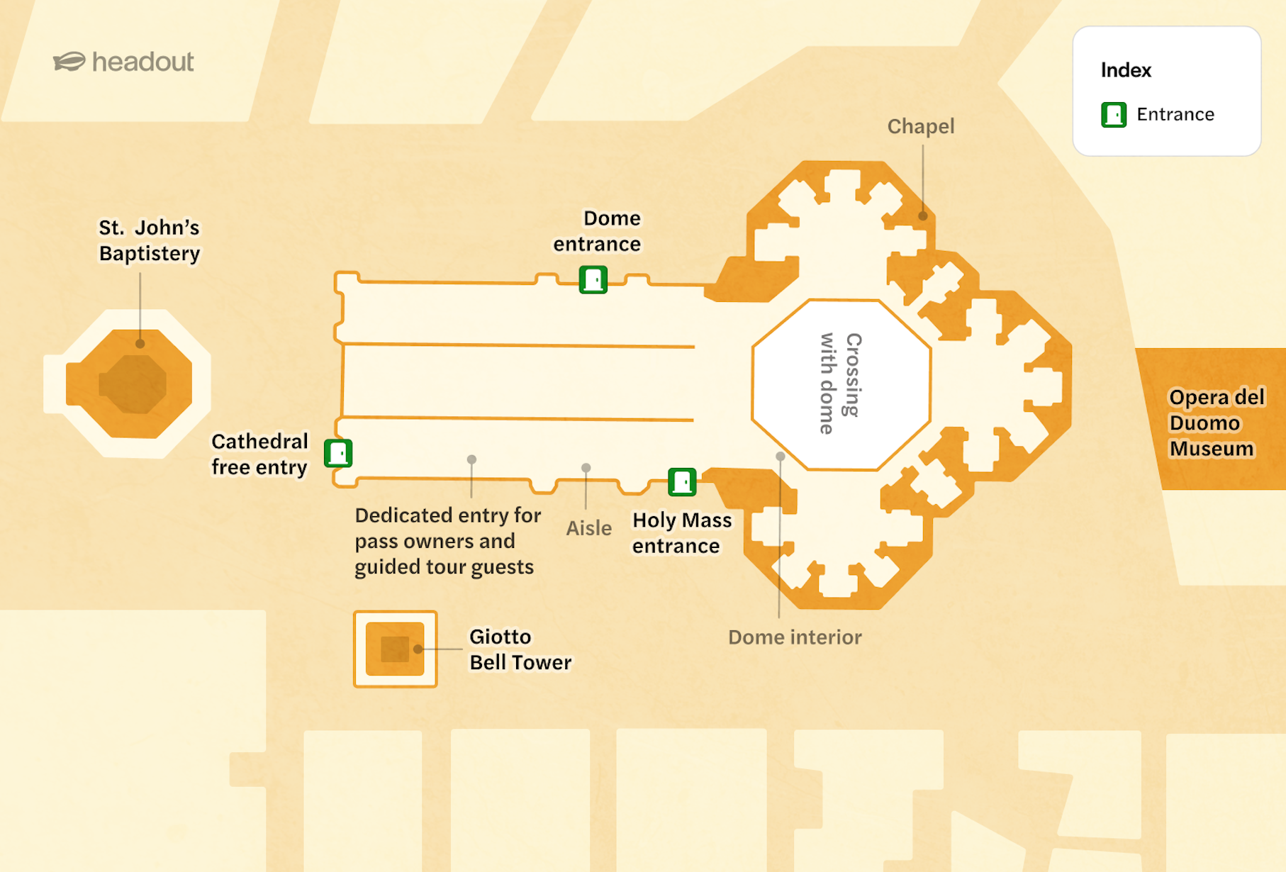 Duomo Florence Complex layout
