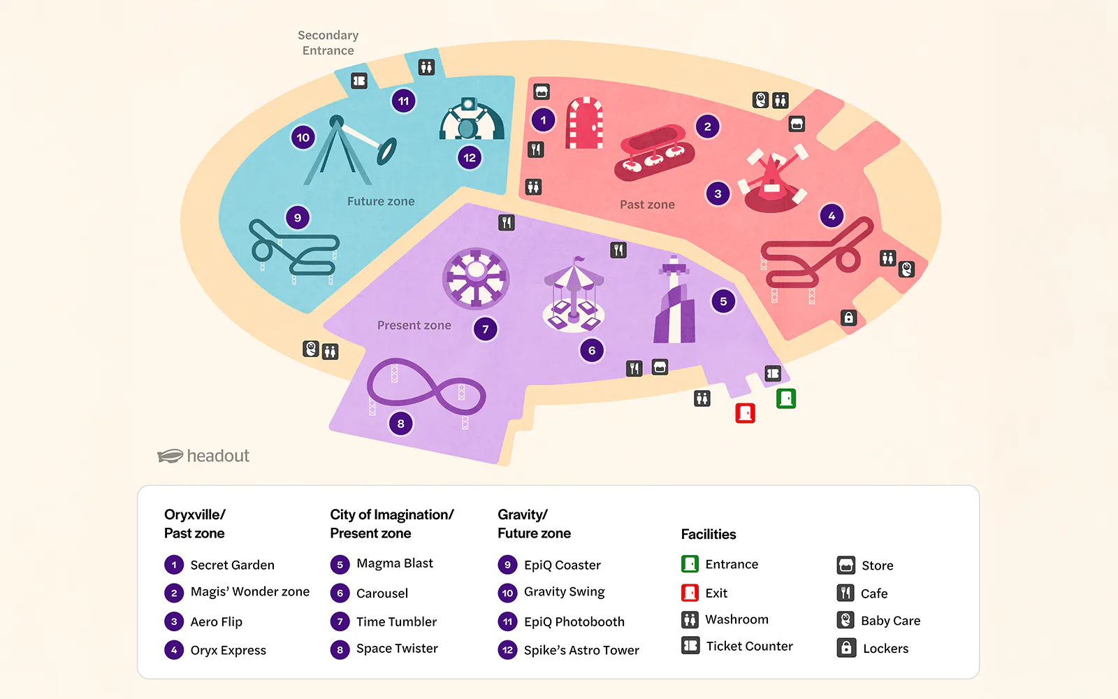 Doha Quest park map showing Past, Present, and Future zones with attractions and facilities.