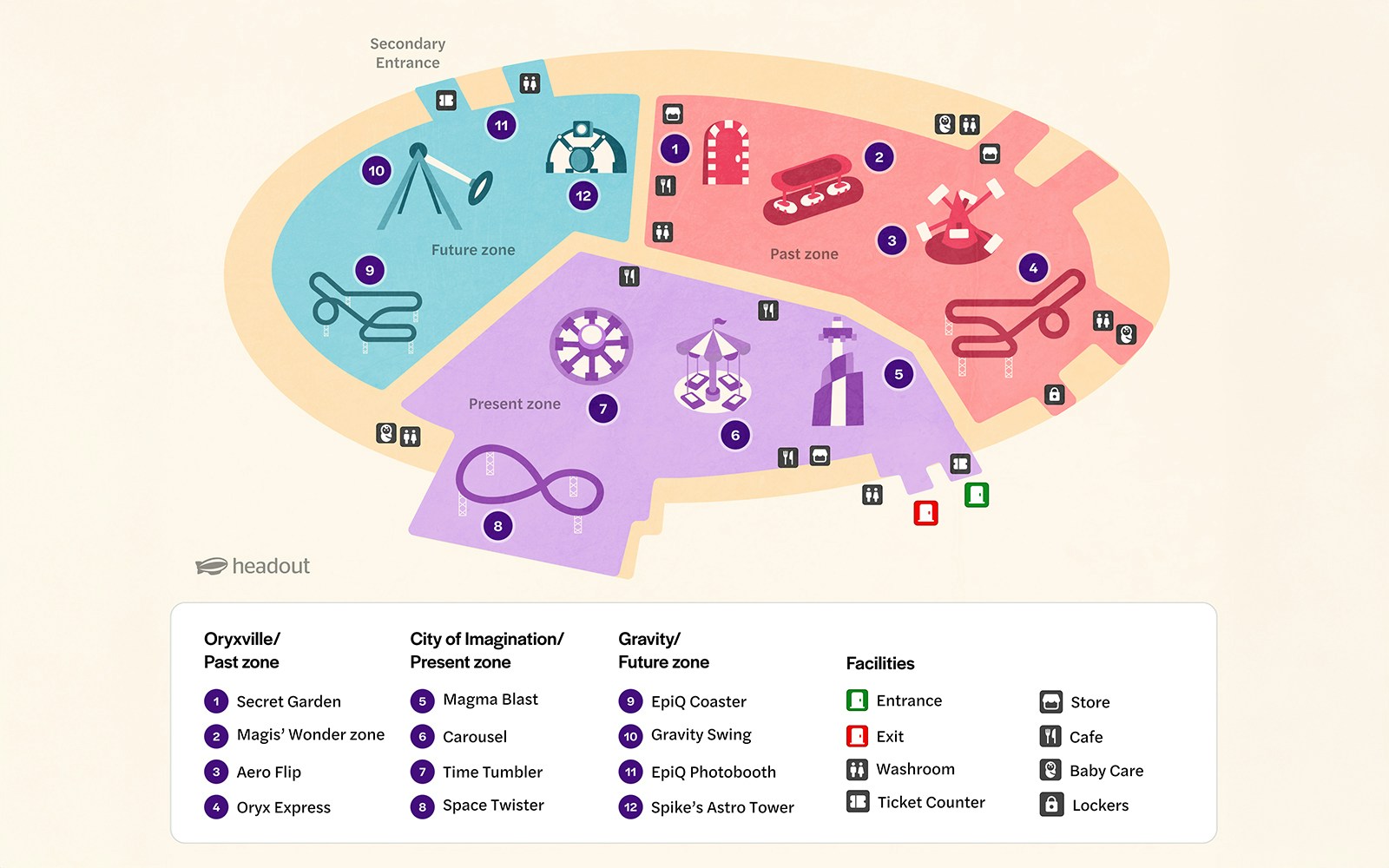 Doha Quest park map showing Past, Present, and Future zones with attractions and facilities.
