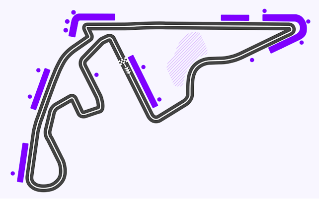 F1 Tracks Yas Marina Circuit