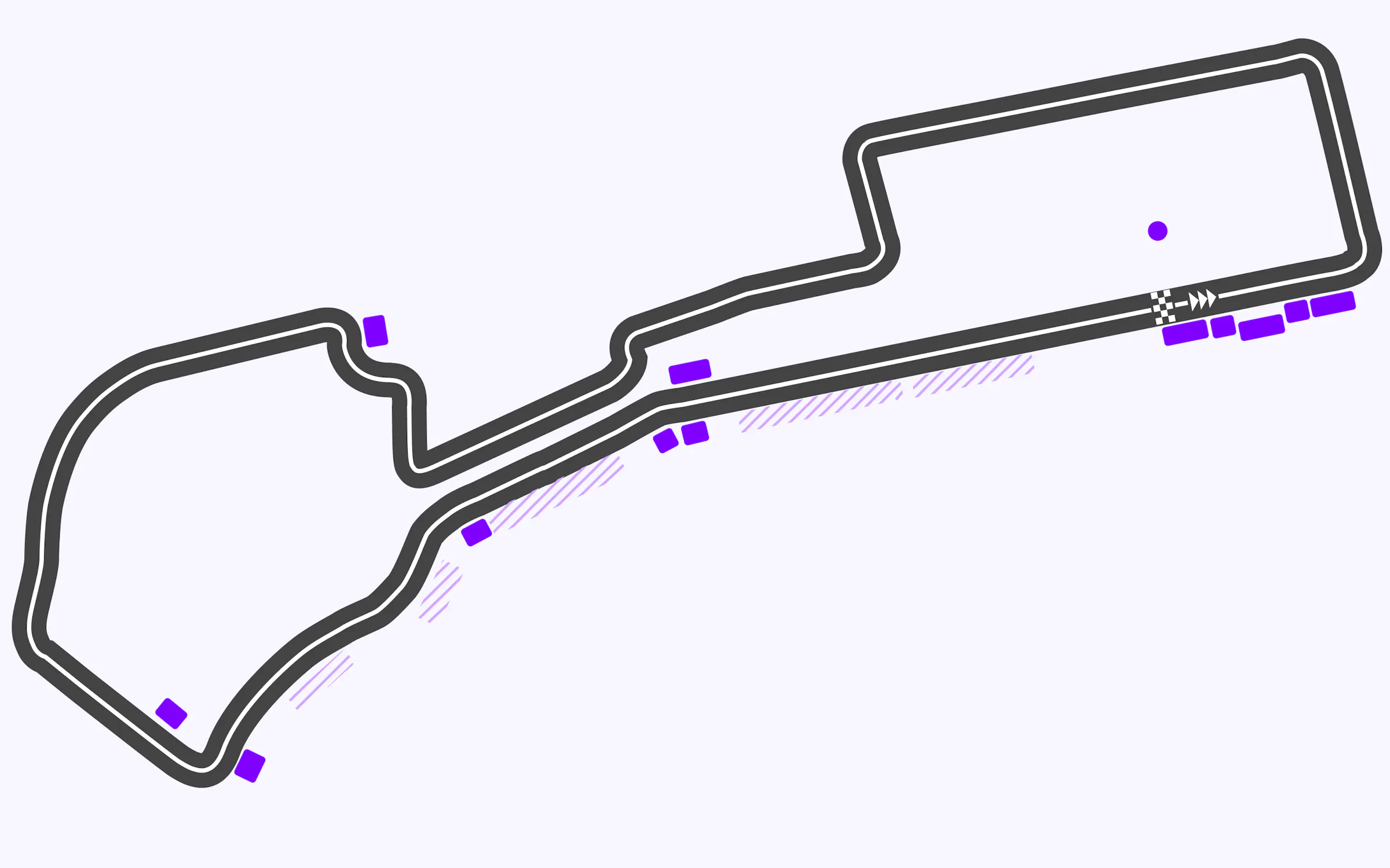 Azerbaijan Grand Prix 2023