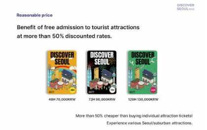 Discover Seoul Pass options with discounted rates for 48, 72, and 120 hours, featuring Seoul attractions.