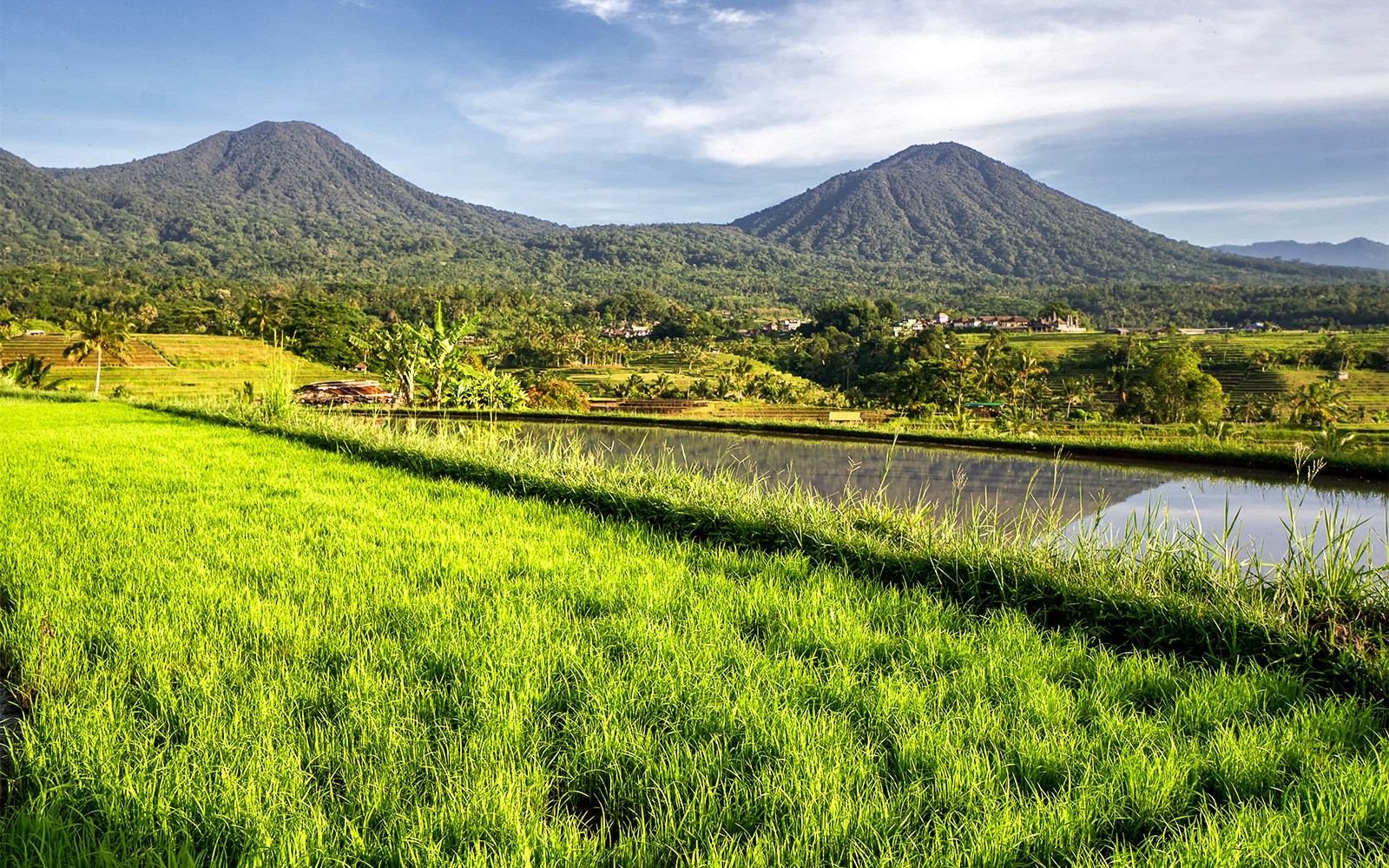 Mount Batur’s geography