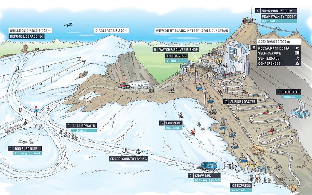 Glacier 3000 map with cable car, alpine coaster, and glacier walk activities.