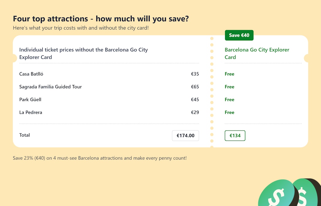 Barcelona Go City Explorer Cost Comparison