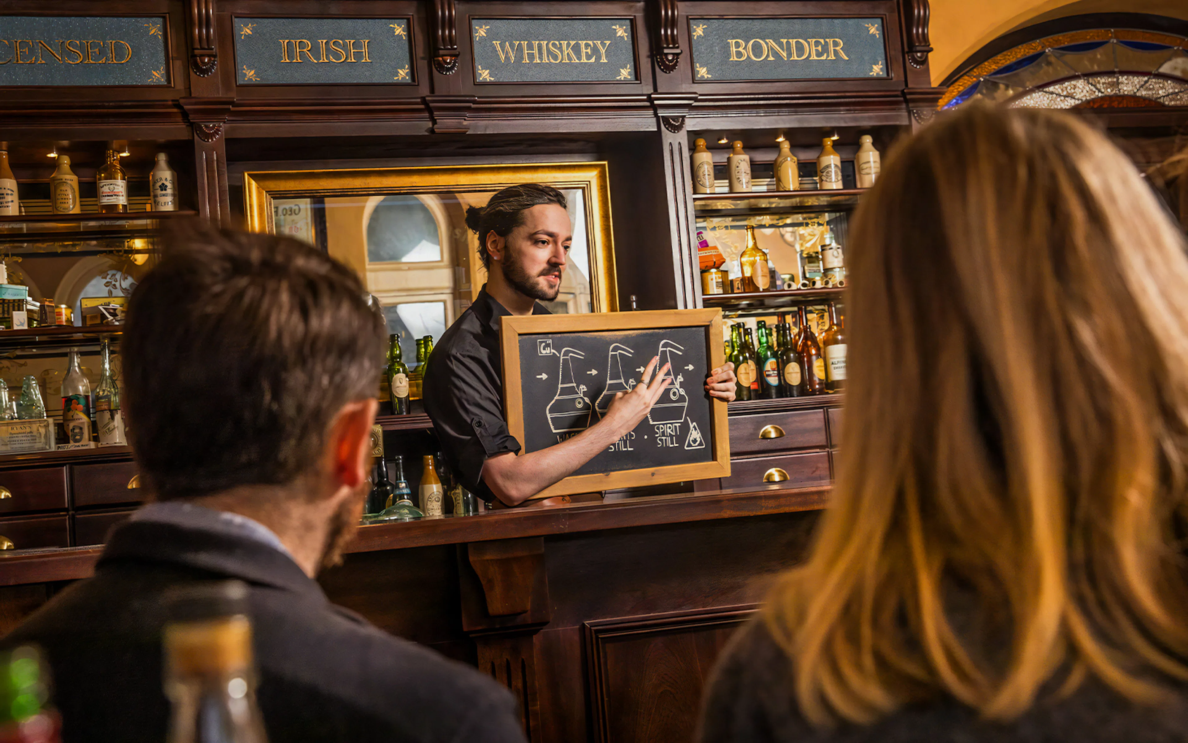Guests learning about whiskey distillation at the Irish Whiskey Museum tour.