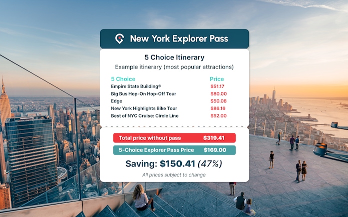 New York Explorer Pass savings table with popular attraction prices and total savings.